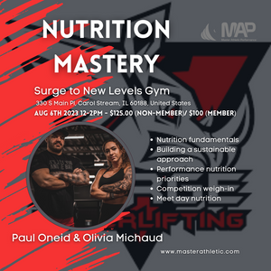 Nutrition Mastery - Surge to New Levels Gym Aug 6, 2023